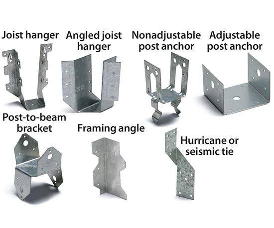 Labeled examples of joist hangers, post anchors, brackets, framing angles and a tie