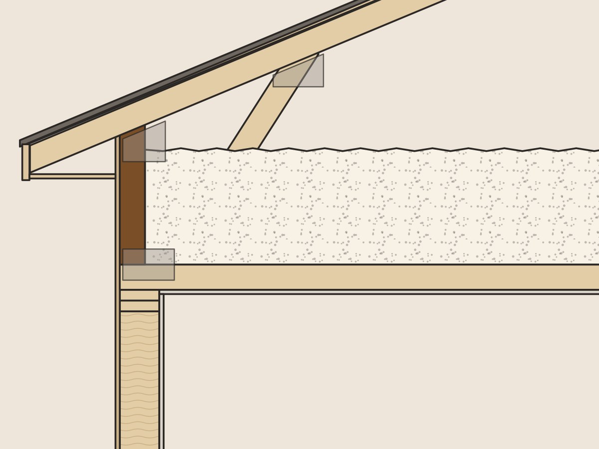 Illustration of a raised roof heel with insulation extending over the exterior wall.