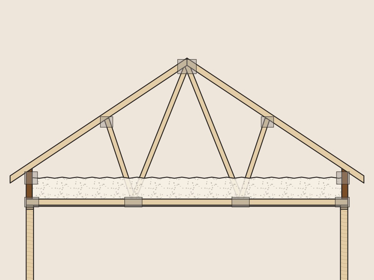Illustration of a raised-heel roof truss with taller ends above the exterior walls.
